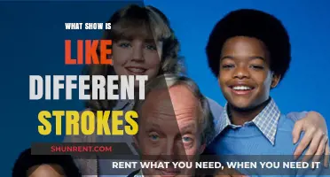 Exploring TV Shows Similar to 'Diff'rent Strokes': A Nostalgic Journey