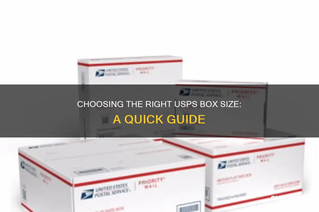 what size box should i rent at usps