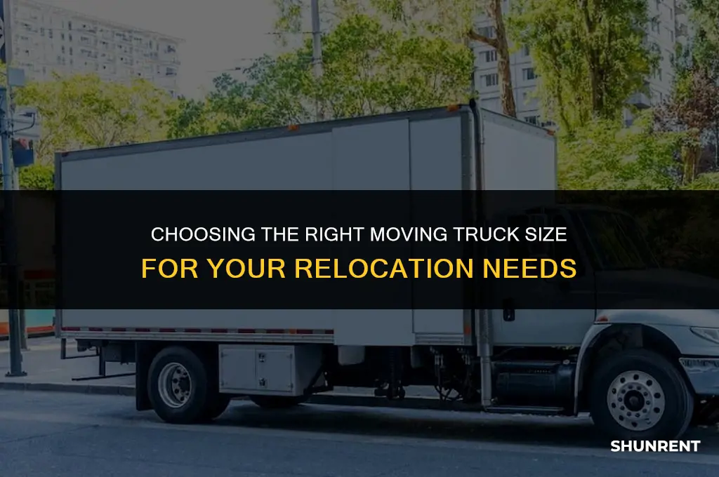 what size moving truck should i rent