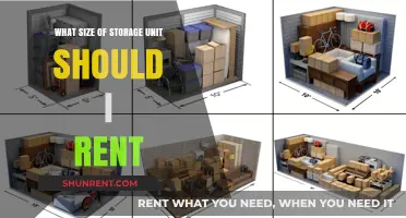 Choosing the Right Storage Unit Size: A Comprehensive Guide