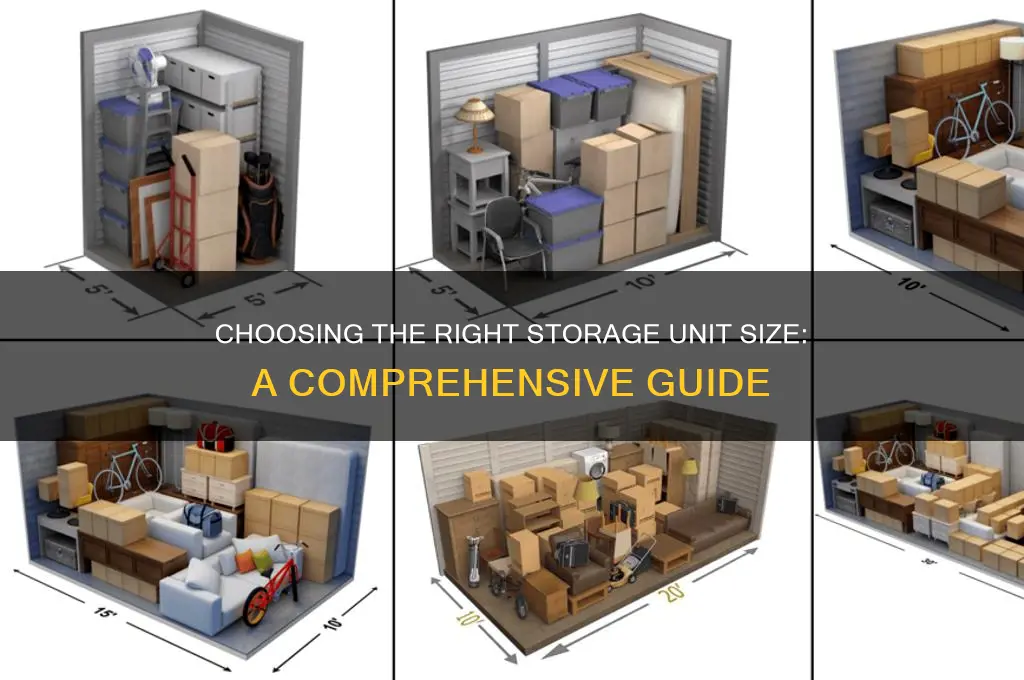 what size of storage unit should i rent