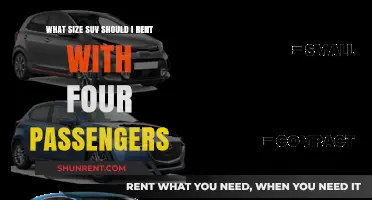 Choosing the Perfect SUV Rental for Four Passengers: Size Guide