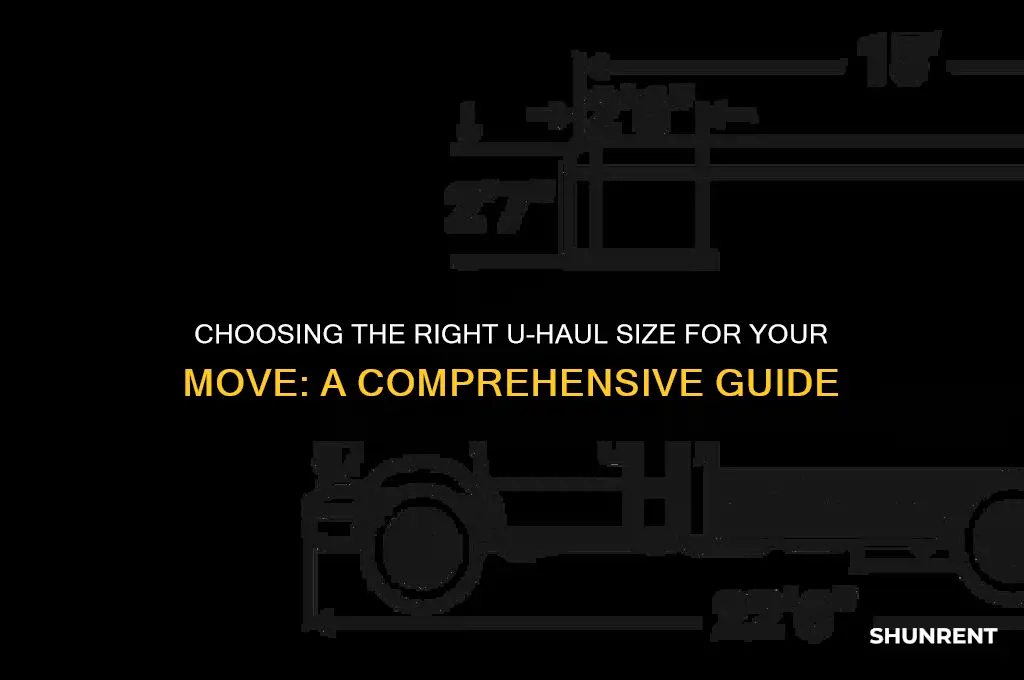 what size u haul should i rent
