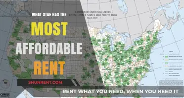 Discovering the Most Affordable Rent: A State-by-State Comparison