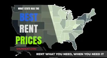 Discovering the Most Affordable Rent Prices Across the States