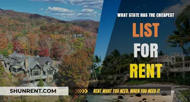 Discover the Most Affordable States for Renters in 2023