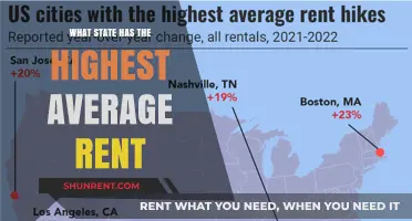 Exploring the Cost of Living: Which State Boasts the Highest Average Rent?