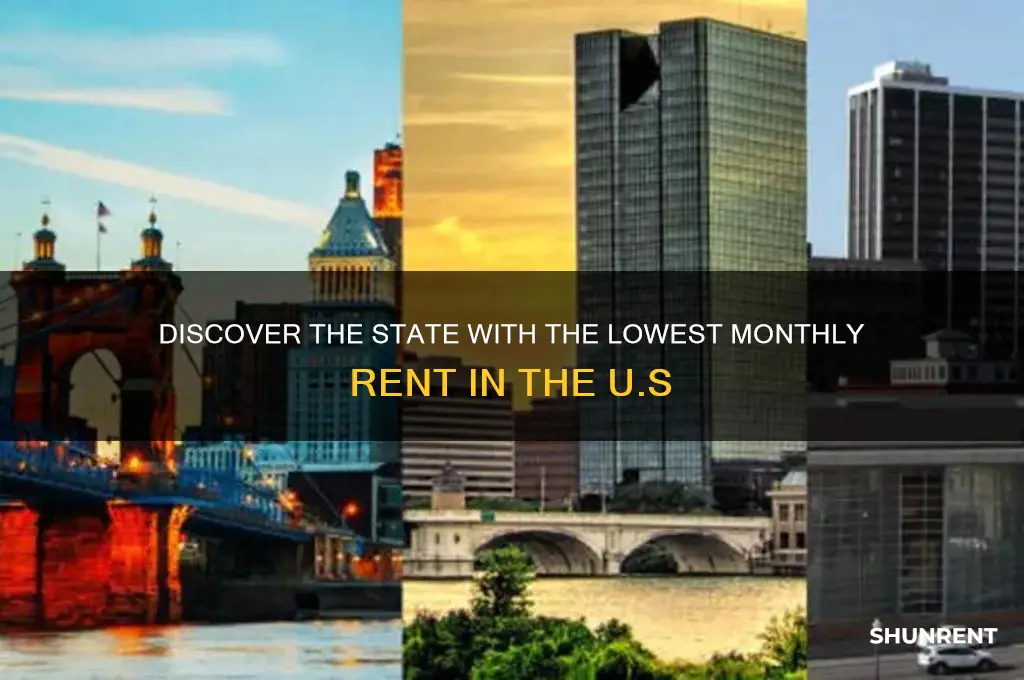 what state has the loest rent per month