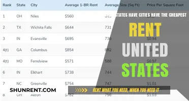 Affordable Living: US Cities with the Cheapest Rent Revealed