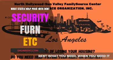 State Assistance Programs: Rent, Security, and Furniture Aid for the Poor