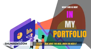 Diversifying Your Investments: Exploring the Rent Subcategory in Your Portfolio