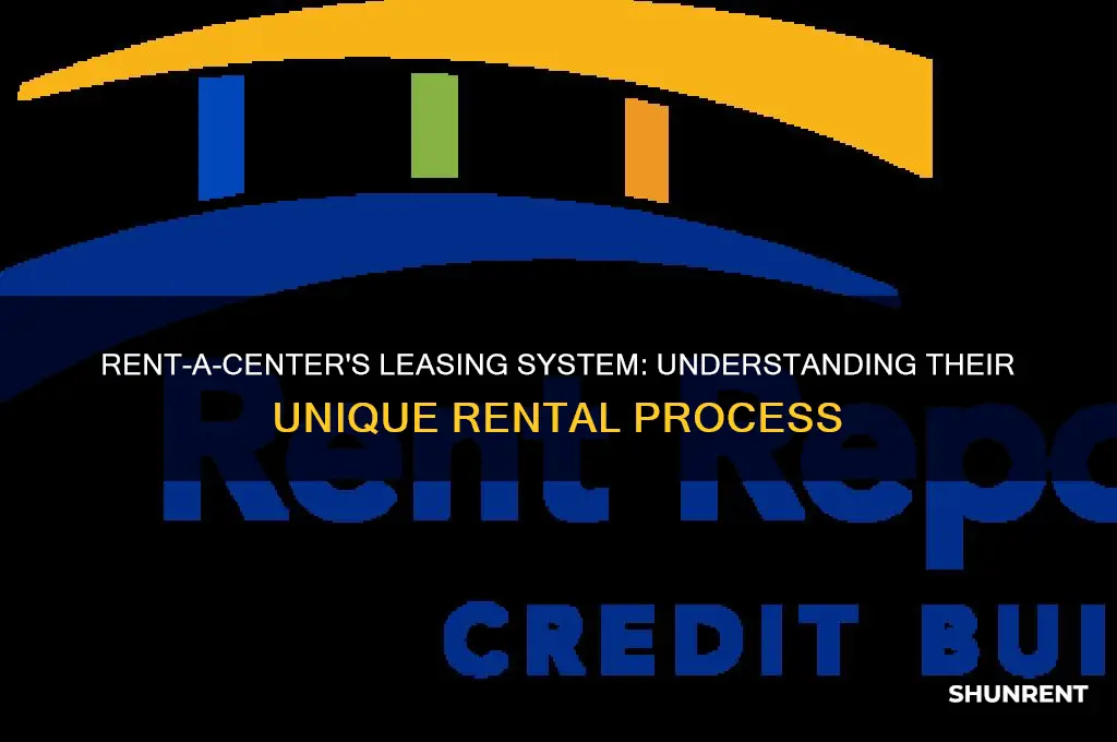 what system does rent a center use for leasing