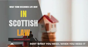 Understanding Liferent: Scottish Law's Unique Term for Life Rent Explained