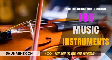 Average Rent-to-Own Rates for Music Instruments: What to Expect