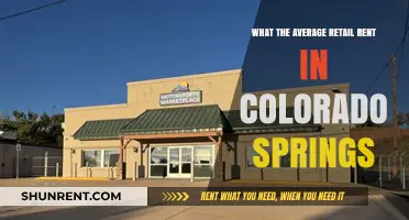 Colorado Springs Retail Rent: Average Costs and Market Trends