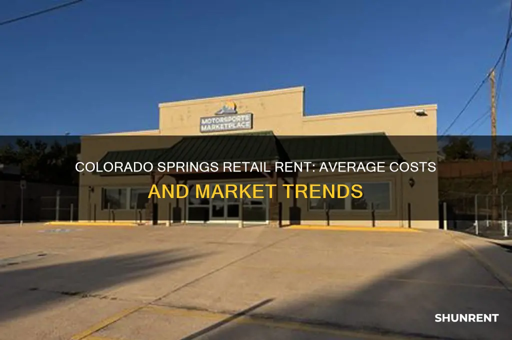 what the average retail rent in colorado springs