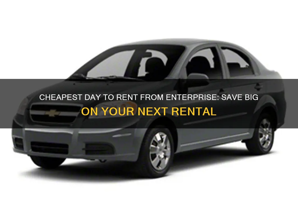 what the cheapest a day to rent from enterprise