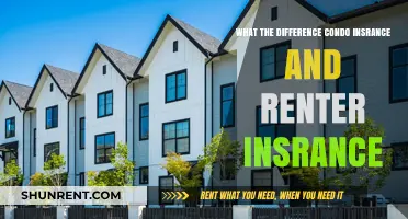 Condo vs. Renter Insurance: Key Differences Explained for Your Coverage