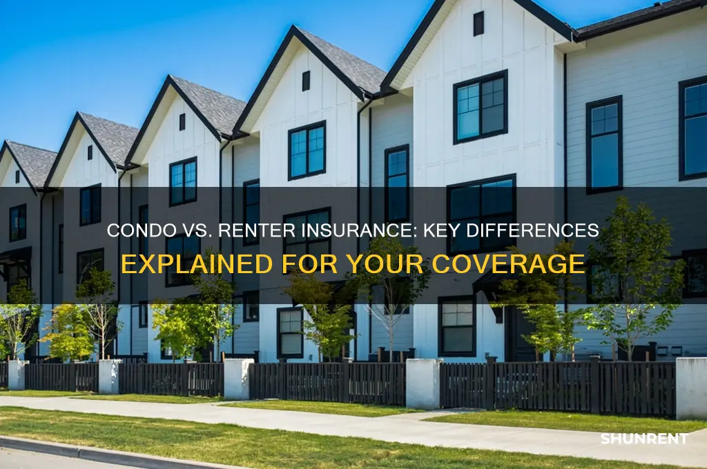 what the difference condo insrance and renter insrance
