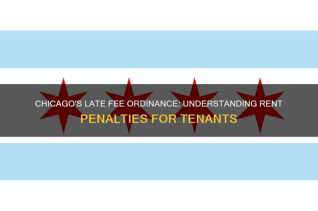 what the late fee ordidance for rent in chicago