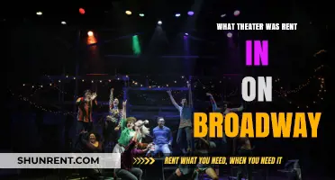 Rent's Broadway Home: A Theater History