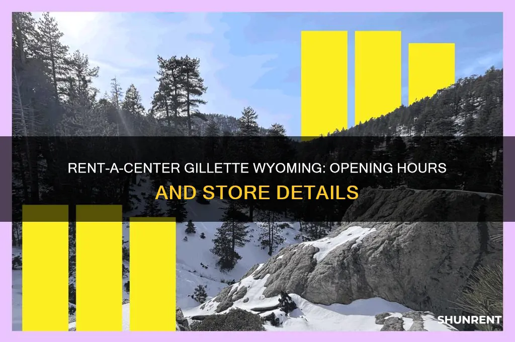 what time does rent a center open in gillette wyoming