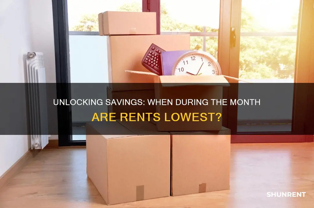 what time of the month is the cheapest rent