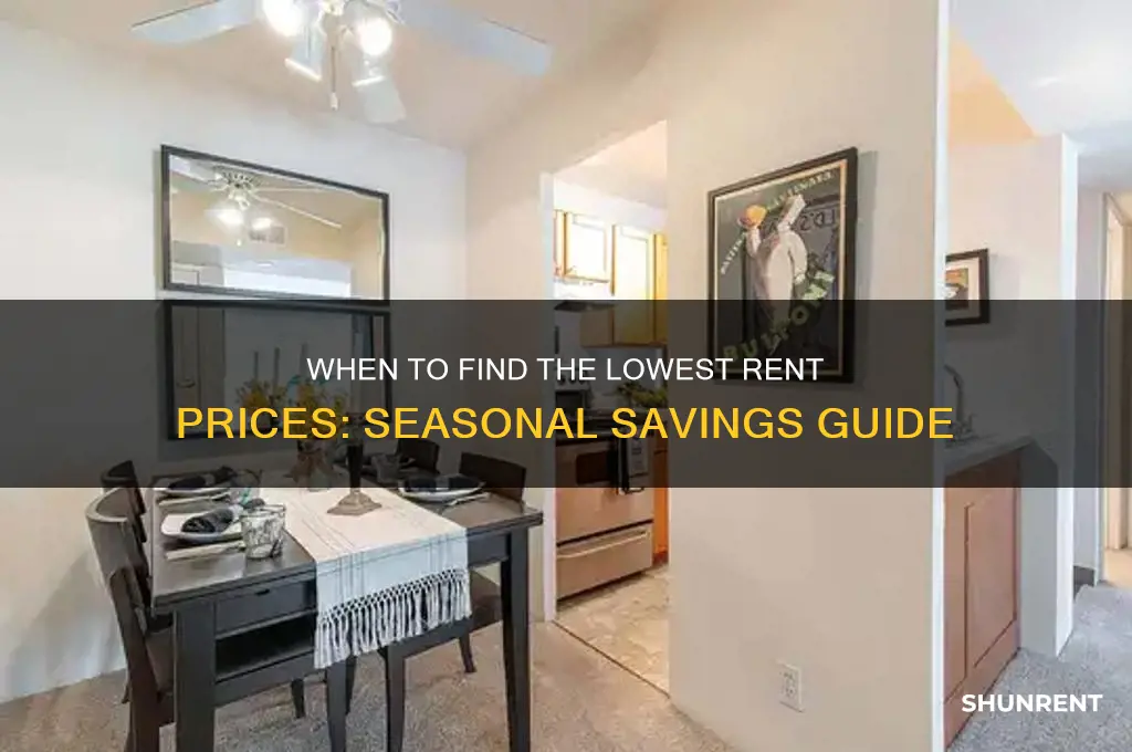 what time of the year are rents cheapest