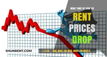 When Do Rent Prices Drop? Seasonal Trends to Save Money