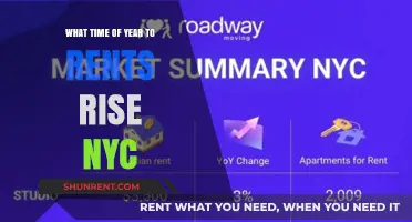 When Do NYC Rents Rise? Seasonal Trends to Watch