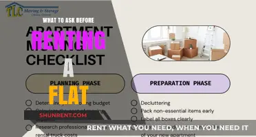 Essential Questions to Ask Before Renting Your Dream Flat