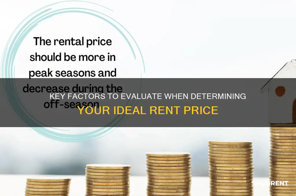 what to consider when looking for rent price
