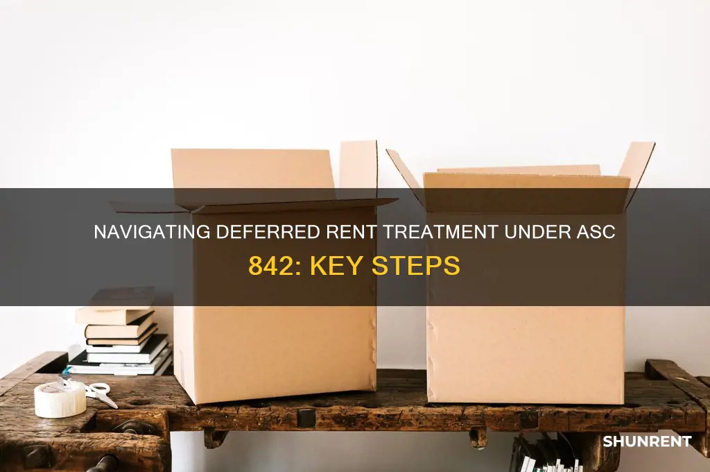 what to do with deferred rent under asc 842