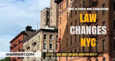 NYC Rent Stabilization Law Changes: What Tenants Need to Know
