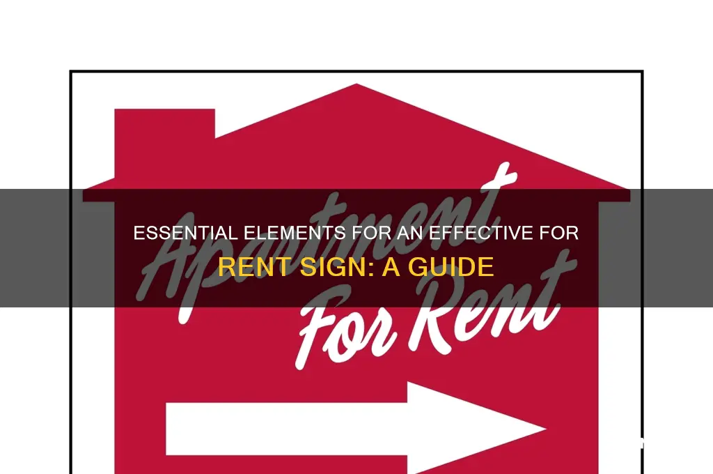 what to include on a for rent sign