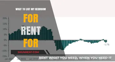 How to Price Your Bedroom Rental: Tips for Setting the Right Rate