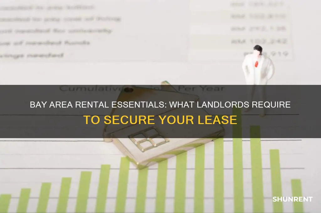 what to provide to rent in the bay area