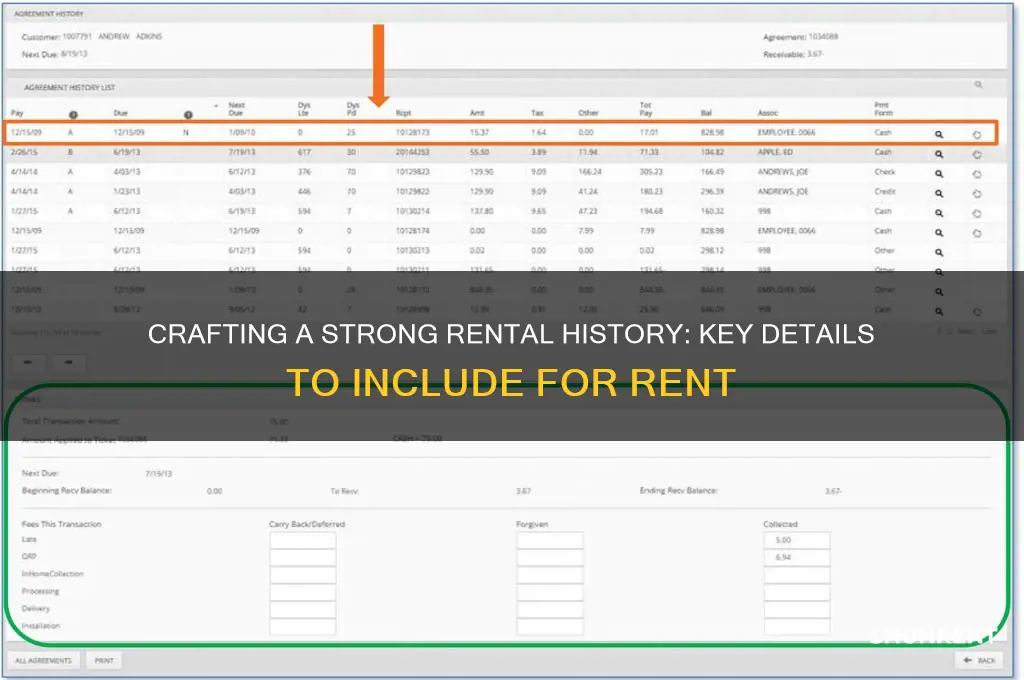 what to put for rent on rental history