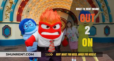 Exploring the Best Options for Renting Inside Out 2
