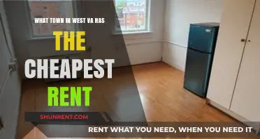 Discover West Virginia's Most Affordable Town for Renters