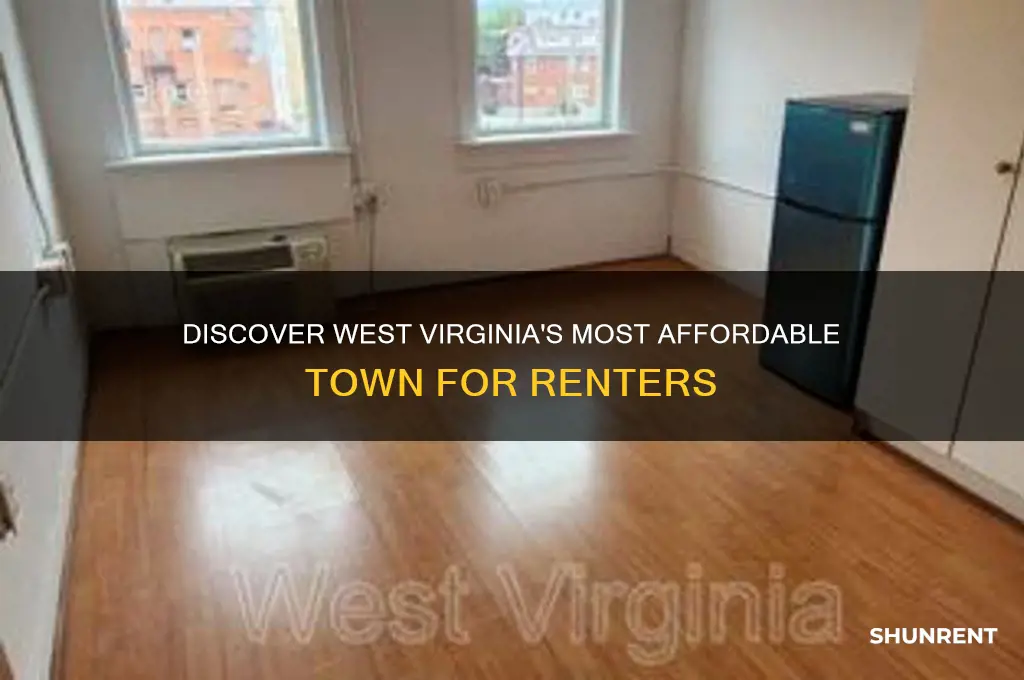 what town in west va has the cheapest rent