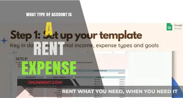Understanding Rent Expense: What Type of Account Does It Belong To?