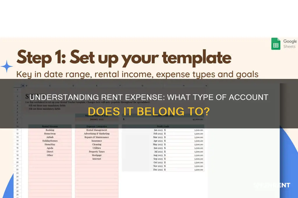 what type of account is a rent expense