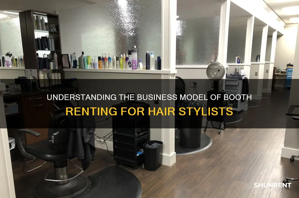 what type of business is a hair stylist booth rent