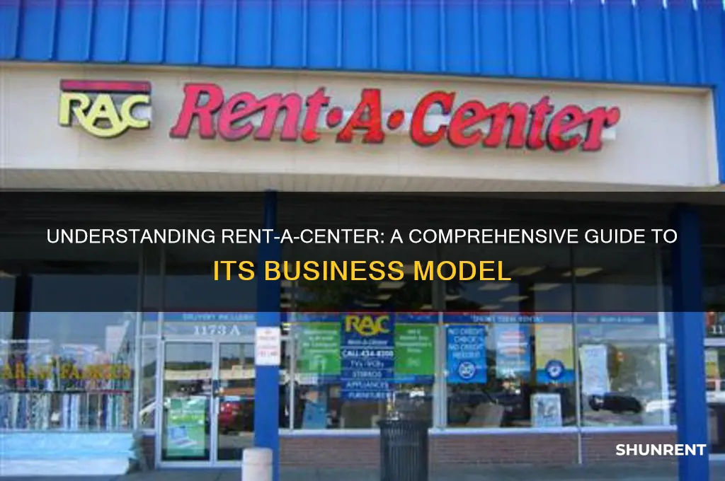 what type of business is rent a center