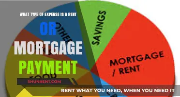 Rent or Mortgage: Fixed Expense Essentials for Budgeting Success