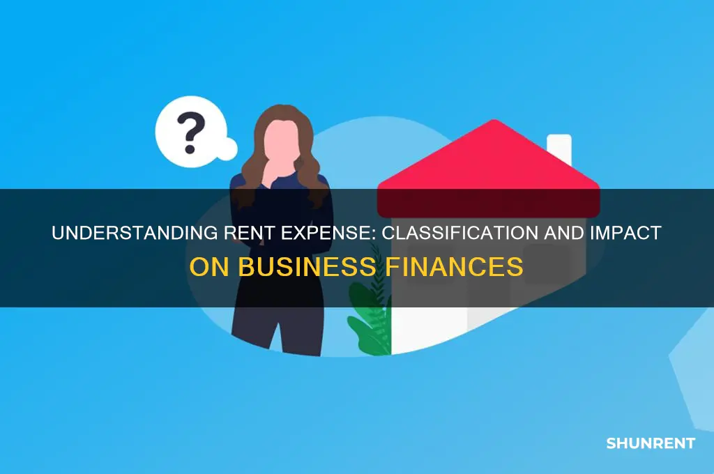 what type of expense is rent in a business