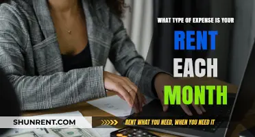 Is Your Monthly Rent a Fixed or Variable Expense?