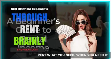 Understanding Rental Income: A Comprehensive Guide to Rent-Based Earnings
