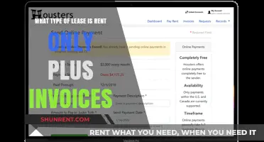 Understanding Rent-Only Plus Invoices Lease Agreements: A Comprehensive Guide